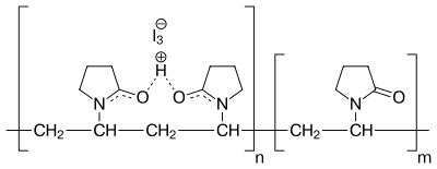 Uso de la solución de yodopovidona como antiséptico 1